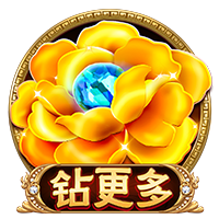 恐怖深度！BF晒快船新赛季10人轮换阵容合集图：他们能走多远？